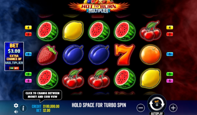 Apa Itu Progressive Multiplier Slot?